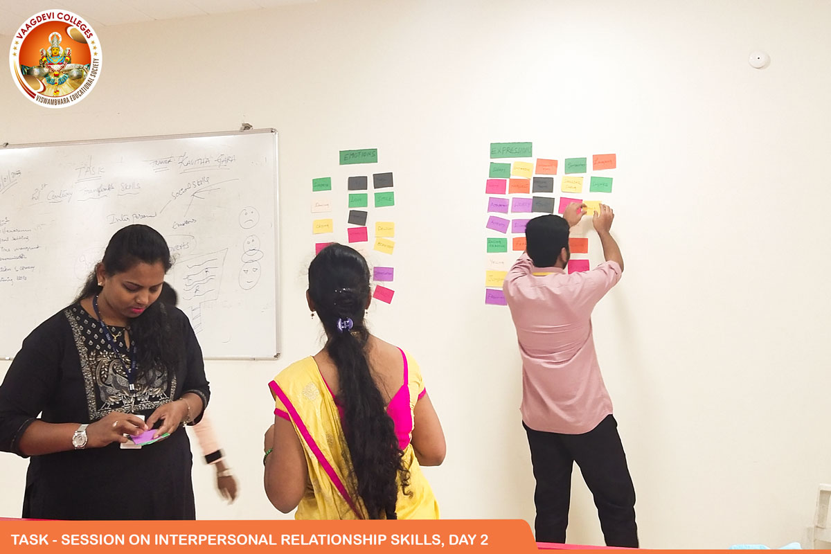 TASK - SESSION ON INTERPERSONAL RELATIONSHIP SKILLS DAY-2