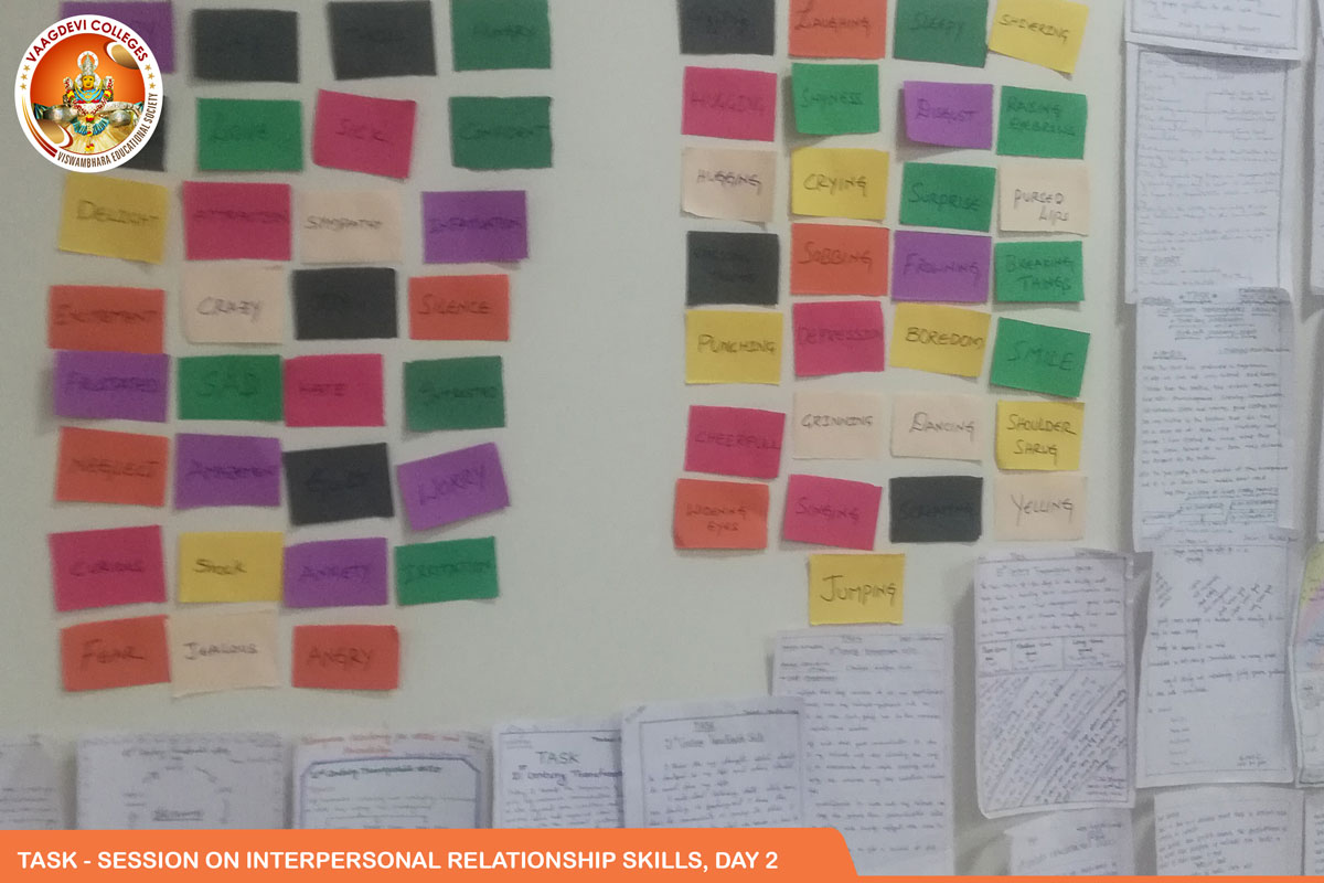 TASK - SESSION ON INTERPERSONAL RELATIONSHIP SKILLS DAY-2