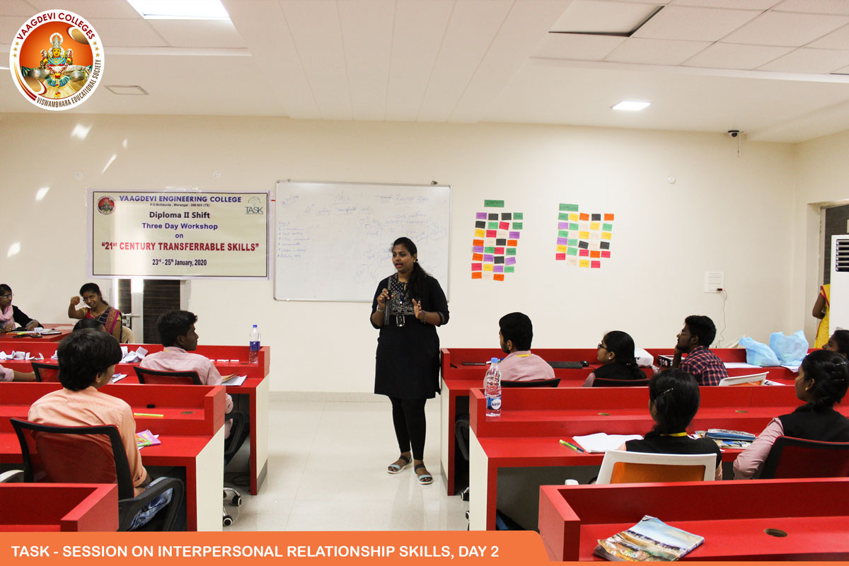 TASK - SESSION ON INTERPERSONAL RELATIONSHIP SKILLS DAY-2
