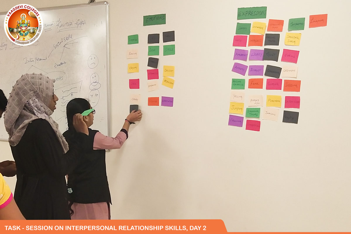 TASK - SESSION ON INTERPERSONAL RELATIONSHIP SKILLS DAY-2